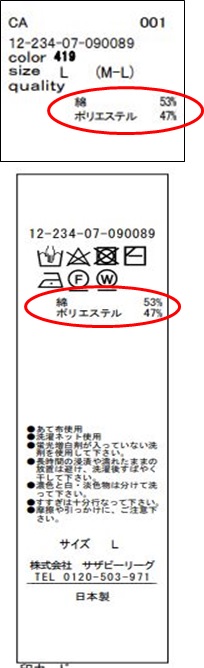 誤表示