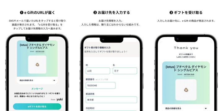 e Giftの受け取り方