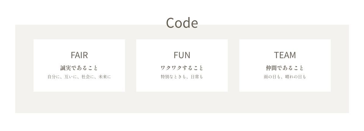 指針