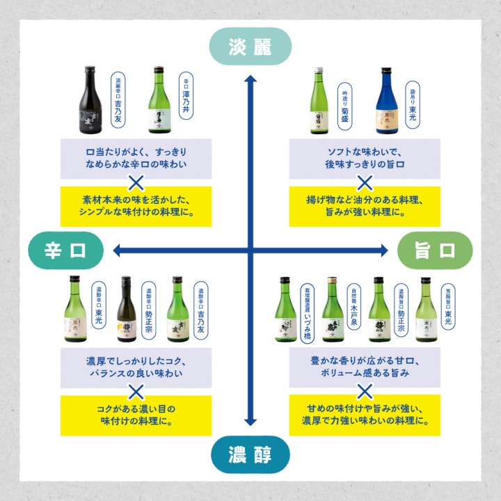 マトリックス画像