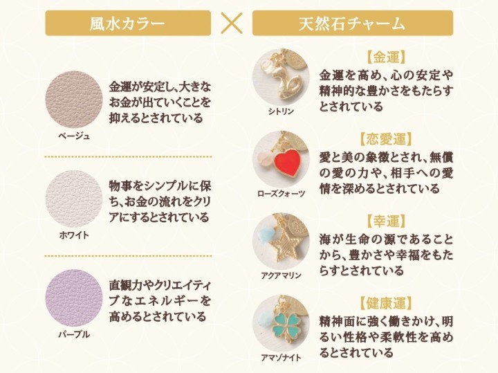 風水カラー×天然石