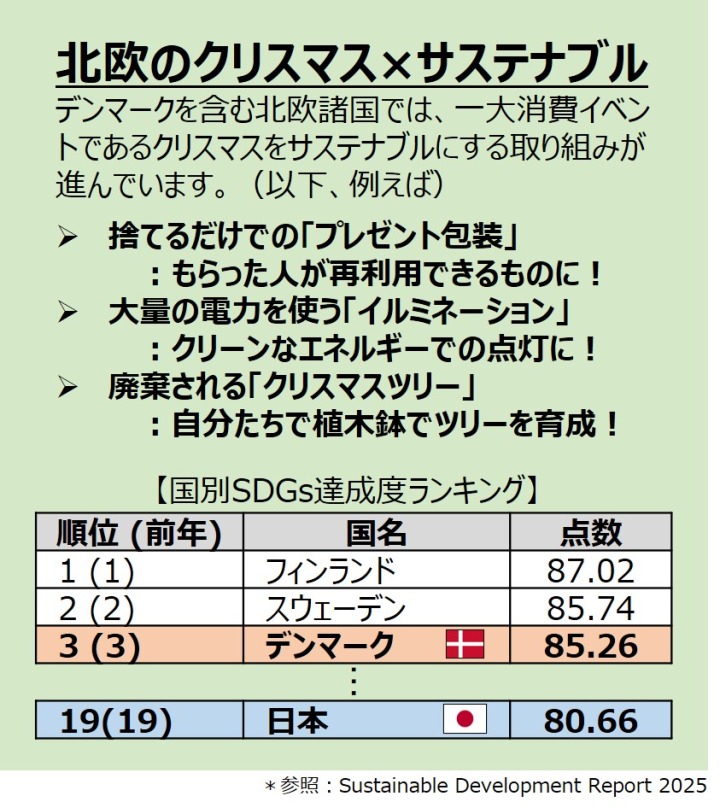 クリスマス×サステナブル